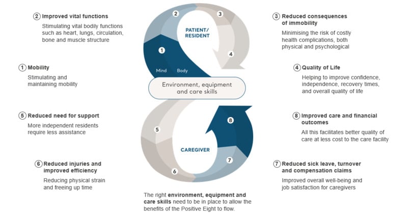 Positive8.png Positive8.png